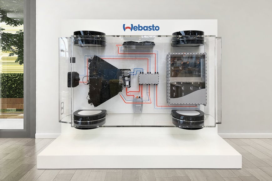 Innovative, Advanced and Systematic